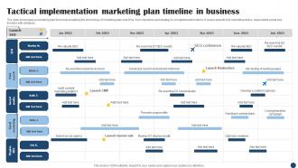 Tactical Implementation Marketing Plan Timeline In Business