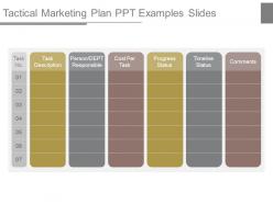 Tactical marketing plan ppt examples slides