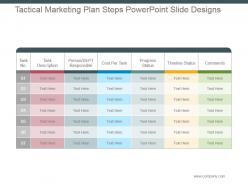 Tactical marketing plan steps powerpoint slide designs