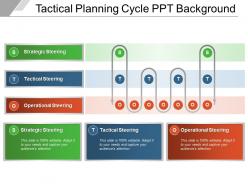 Tactical planning cycle ppt background