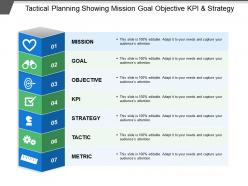 Tactical planning showing mission goal objective kpi and strategy