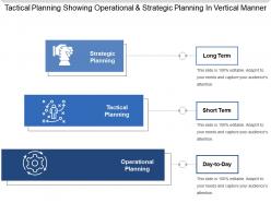 Tactical planning showing operational and strategic planning in vertical manner