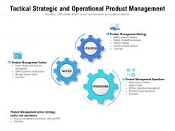 Tactical strategic and operational product management