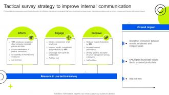 Tactical Survey Strategy To Improve Internal Internal Business Upward Communication Strategy SS V