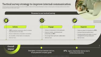 Tactical Survey Strategy To Improve Internal Upward Communication To Increase Employee
