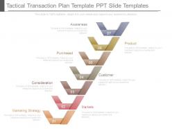 Tactical Transaction Plan Template Ppt Slide Templates