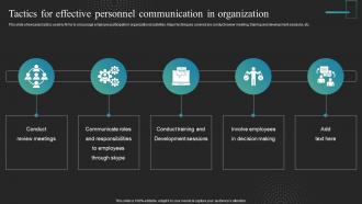 Tactics For Effective Personnel Communication In Organization Strategies To Improve Workplace