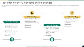 Tactics For Effectively Managing Cultural Change Management For Business Growth And Development CM SS