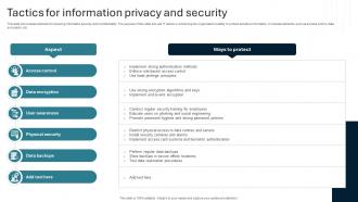Tactics For Information Privacy And Security