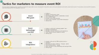 Tactics For Marketers To Measure Event ROI