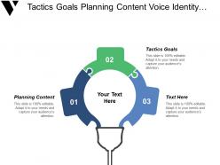Tactics goals planning content voice identity innovation networks