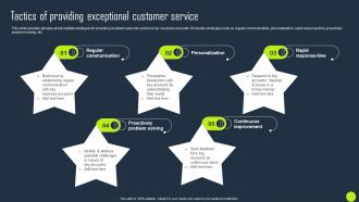 Tactics Of Providing Exceptional Customer Service Key Business Account Planning Strategy SS