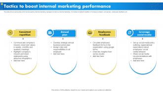 Tactics To Boost Internal Marketing Internal Marketing To Promote Brand Advocacy MKT SS V