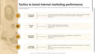 Tactics To Boost Internal Marketing Marketing Plan To Decrease Employee Turnover Rate MKT SS V