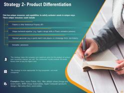 Tactics To Differentiate Yourself From Your Closest Business Competitors Powerpoint Presentation Slides