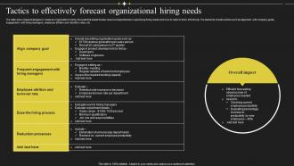 Tactics To Effectively Forecast Organizational Hiring Needs