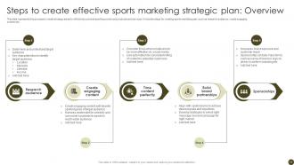 Tactics To Effectively Promote Sports Events Powerpoint Presentation Slides Strategy CD V Professional Template