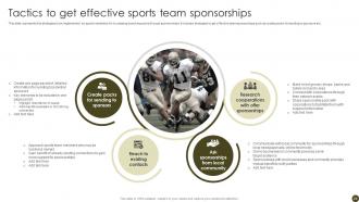Tactics To Effectively Promote Sports Events Powerpoint Presentation Slides Strategy CD V Aesthatic Template