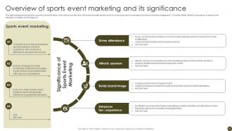 Tactics To Effectively Promote Sports Events Powerpoint Presentation Slides Strategy CD V Pre designed Template