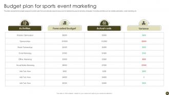 Tactics To Effectively Promote Sports Events Powerpoint Presentation Slides Strategy CD V Unique Idea