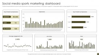 Tactics To Effectively Promote Sports Events Powerpoint Presentation Slides Strategy CD V Downloadable Idea