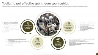 Tactics To Get Effective Sports Tactics To Effectively Promote Sports Events Strategy SS V