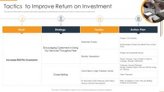 Tactics To Improve Return On Investment Enhancing Marketing Efficiency Through Tactics