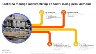 Tactics To Manage Manufacturing Capacity During Peak Demand