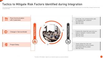 Tactics To Mitigate Risk Factors Identified During Integration M And A Playbook