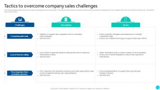 Tactics To Overcome Company Sales Challenges