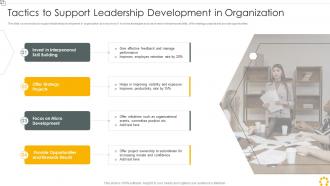 Tactics To Support Leadership Development In Organization