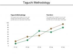 Taguchi methodology ppt powerpoint presentation gallery ideas cpb