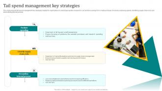 Tail Spend Management Key Strategies