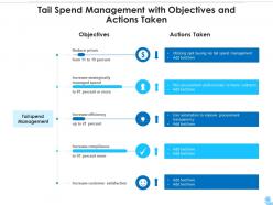 Tail spend management with objectives and actions taken