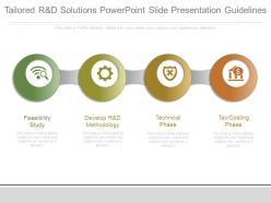 Tailored r and d solutions powerpoint slide presentation guidelines