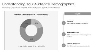 Tailoring Cryptocurrency Pitch Decks With Personalization PPT Example AT Compatible Researched