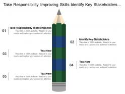Take responsibility improving skills identify key stakeholders identify benefits