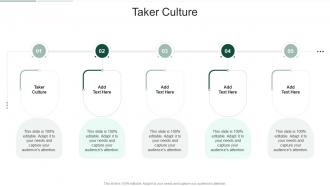 Taker Culture In Powerpoint And Google Slides Cpb