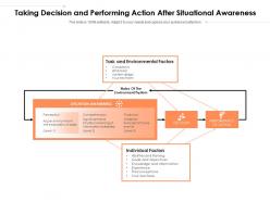 Taking decision and performing action after situational awareness