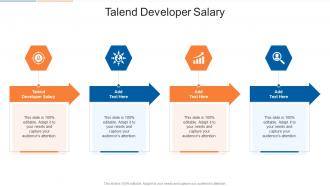 Talend Developer Salary In Powerpoint And Google Slides Cpb
