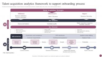 Talent Acquisition Analytics Framework To Support Onboarding Employee Management System