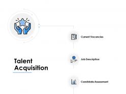 Talent Acquisition Current Vacancies Ppt Powerpoint Presentation Portfolio