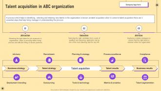 Talent Acquisition In Abc Organization Hr Recruiting Handbook Best Practices And Strategies