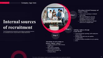 Talent Acquisition Management Guide For Organization Powerpoint Presentation Slides Impressive Downloadable