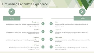 Talent Acquisition Pack Essentials PPT PowerPoint AT Content Ready Best