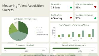 Talent Acquisition Pack Essentials PPT PowerPoint AT Designed Best