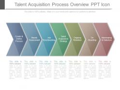 Talent acquisition process overview ppt icon