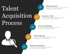 Talent acquisition process powerpoint slide designs