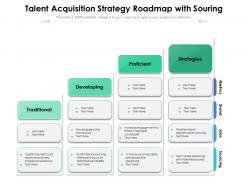 Talent acquisition strategy roadmap with souring