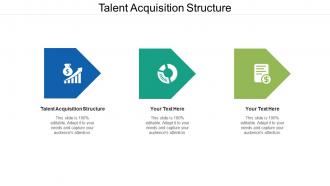 Talent acquisition structure ppt powerpoint presentation visual aids example file cpb